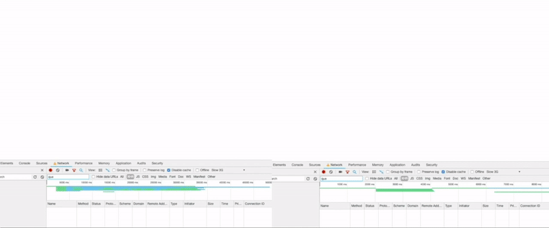 hn.algolia.com side-by-side comparison after our improvements